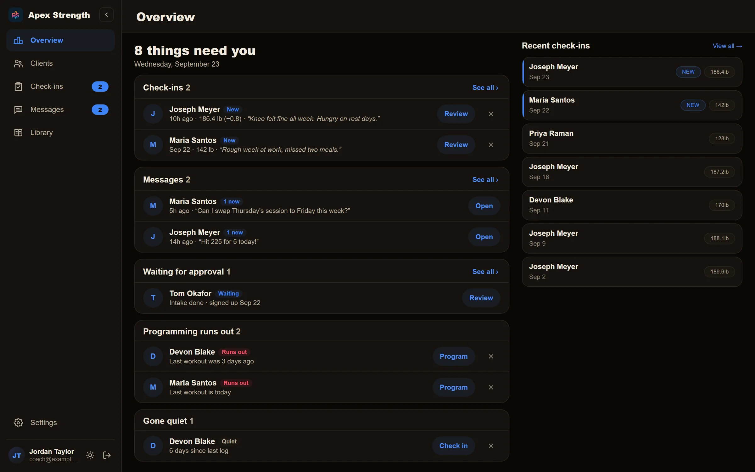Overview: a work queue of check-ins, messages, approvals and programs running out.